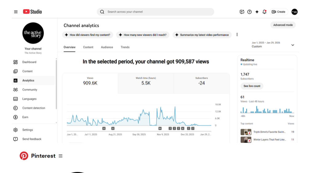 Instagram analytics dashboard