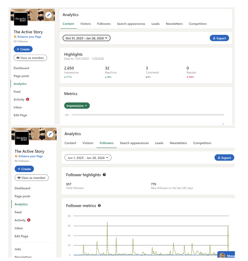Profile analytics overview